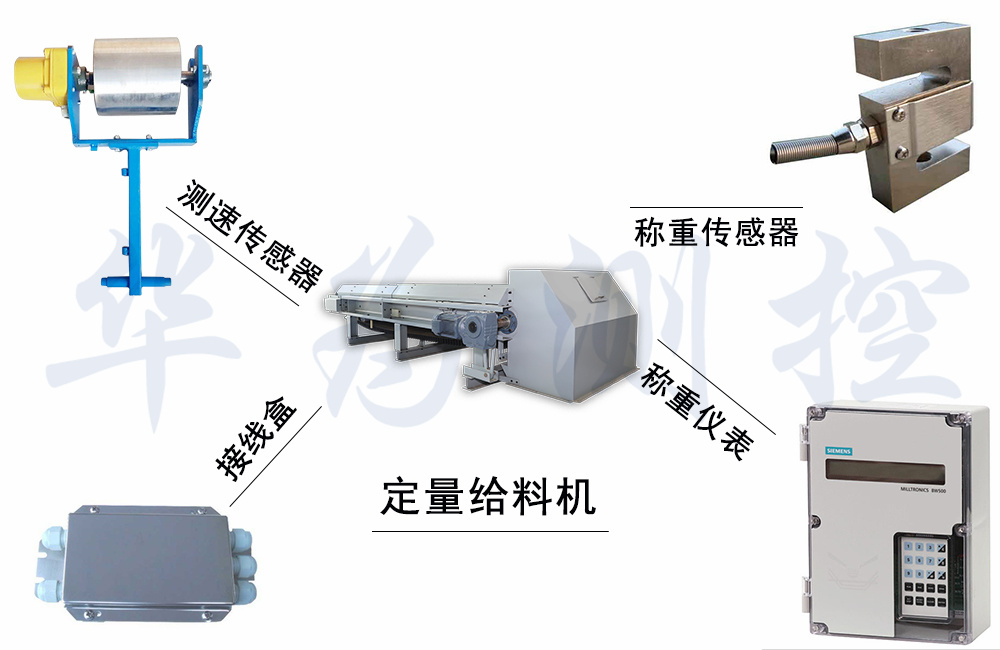 �Ԅ����Ϲ���ϵ�y(t��ng)